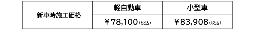 T-Fine 新車時施工価格